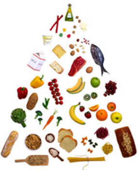 Dia Mundial da Alimentação
